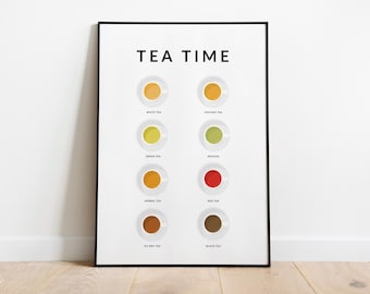 Tea Time Poster Print | Tea Types Wall Art | Minimalist Kitchen Decor | Tea Lover Gift | White Tea Green Tea Matcha Chart