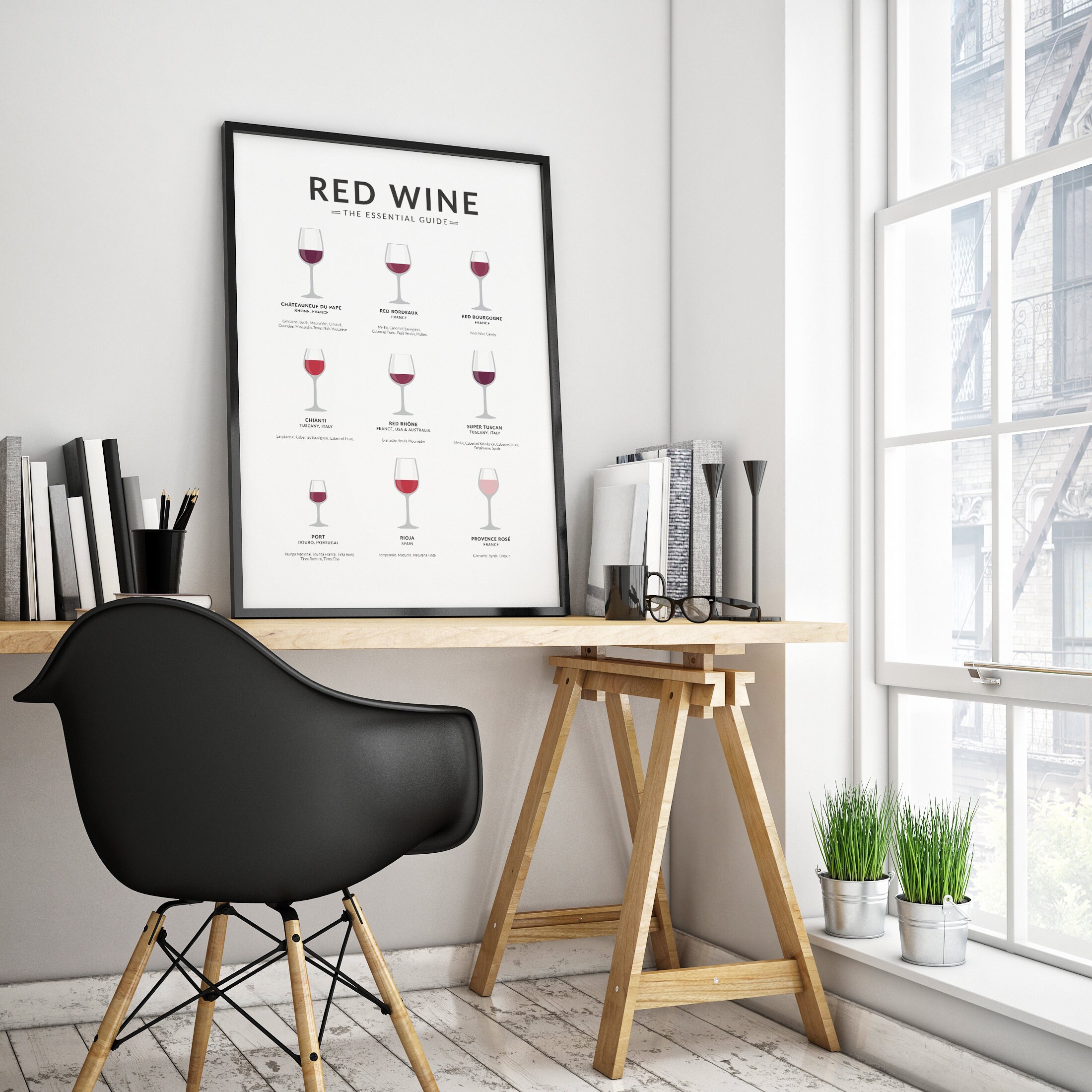 Wine Poster Red Wine Essential Guide Etsy