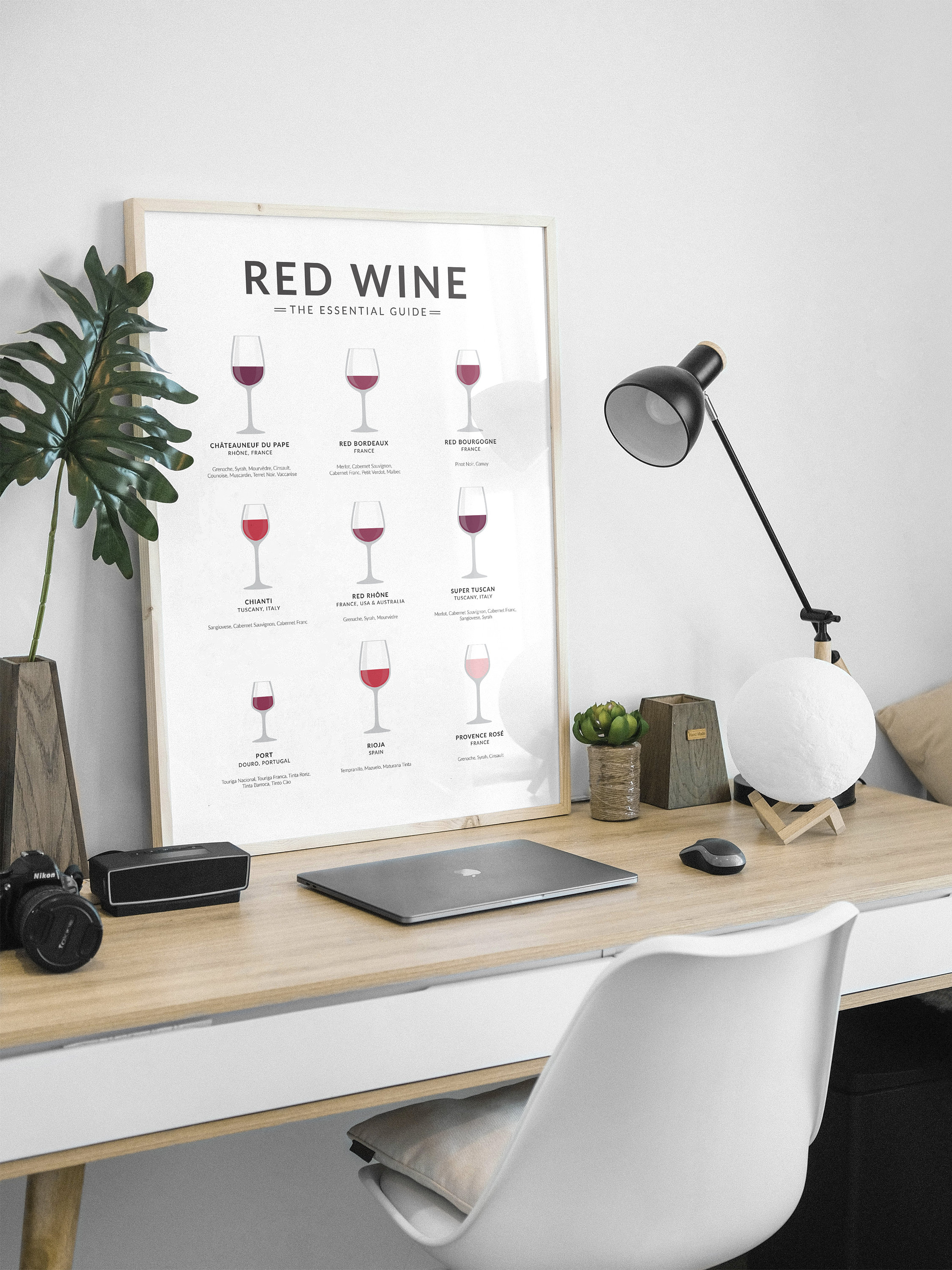 Wine Poster Red Wine Essential Guide Etsy