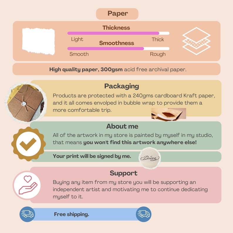 May include: Informational graphic about art prints, highlighting paper quality, packaging, and artist details. Features text about paper thickness, smoothness, and archival quality. Includes details on packaging with Kraft paper and bubble wrap, and the artist's signature.