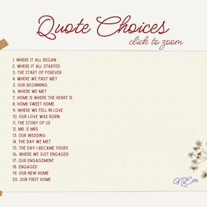 Personalized Where We Met Map Print, Custom Anniversary Wedding Gift (Digital Download) image 15