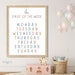 Set of 6 Homeschool Printables Educational Prints Playroom - Etsy