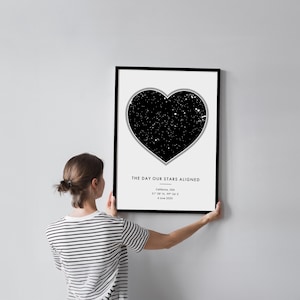 We Frist Kiss Benutzerdefinierte Sternkarte Druck, Valentinstagsgeschenke Jubiläumsgeschenk, Wanddekordruck, beste Geschenke für sie Ihn, Einweihungsgeschenk