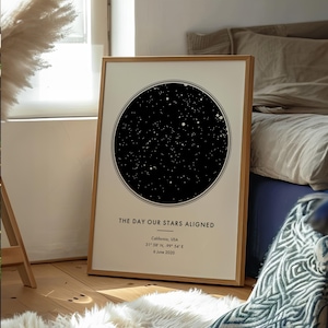 Stars The Night We Frist Kiss Custom Star Map Print, Star Map By Date Anniversary Gift, Night Sky Print Personalised Best Gifts for her