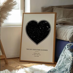 Sterne Die Nacht, die wir zuerst küssen, benutzerdefinierte Sternkartendruck, Valentinstagsgeschenk, Jahrestagsgeschenk, Wanddekor-Nachthimmel-Druck, besten Geschenke für sie