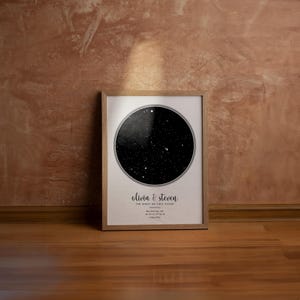 Stars The Night We Met Custom Star Map Print - Unique Christmas Gift, Star Map By Date Anniversary Gift, Night Sky Print Personalised Gift