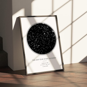 Custom Star Map Print, Night We Met Anniversary Gift, Night Sky Print, Star Map Poster, Wedding Gift, Constellation Print, Personalised Gift