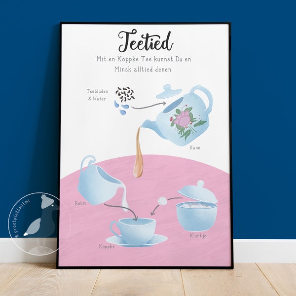 Plattdeutsches Poster mit ostfriesischer Teezeremonie