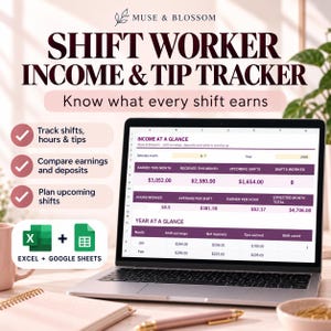Puede incluir: Una hoja de cálculo digital para el seguimiento de ingresos y propinas de trabajadores por turnos en la pantalla de un portátil. La interfaz muestra secciones de ingresos, depósitos netos y propinas para Excel y Google Sheets.