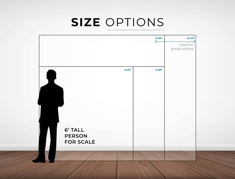 Pu&ograve; includere: Un diagramma che mostra diverse opzioni di dimensioni per uno sfondo. Lo sfondo &egrave; mostrato in una stanza bianca con un pavimento in legno. Una silhouette di una persona alta 1,83 metri &egrave; mostrata in scala. Le dimensioni dello sfondo sono 1,83 x 1,83 metri, 1,83 x 2,44 metri, 2,44 x 2,44 metri e 2,44 x 3,05 metri. Lo sfondo di 2,44 x 3,05 metri &egrave; etichettato "Perfetto per le foto di gruppo".
