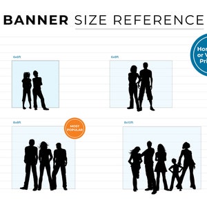 Pu&ograve; includere: Un grafico che mostra diverse dimensioni di banner con silhouette di persone per aiutare a visualizzare la dimensione di ogni banner. Le dimensioni mostrate sono 6x4 piedi, 8x10 piedi e 6x4 piedi. Il banner di 8x10 piedi &egrave; etichettato "Most Popular".