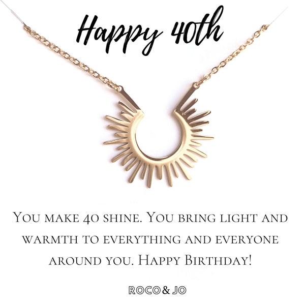 40th Birthday Pendant Necklace