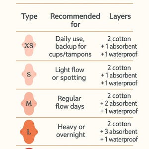 Organic Reusable Cloth Period Pad- Soft Bamboo Cotton, Washable, Heavy Flow image 8