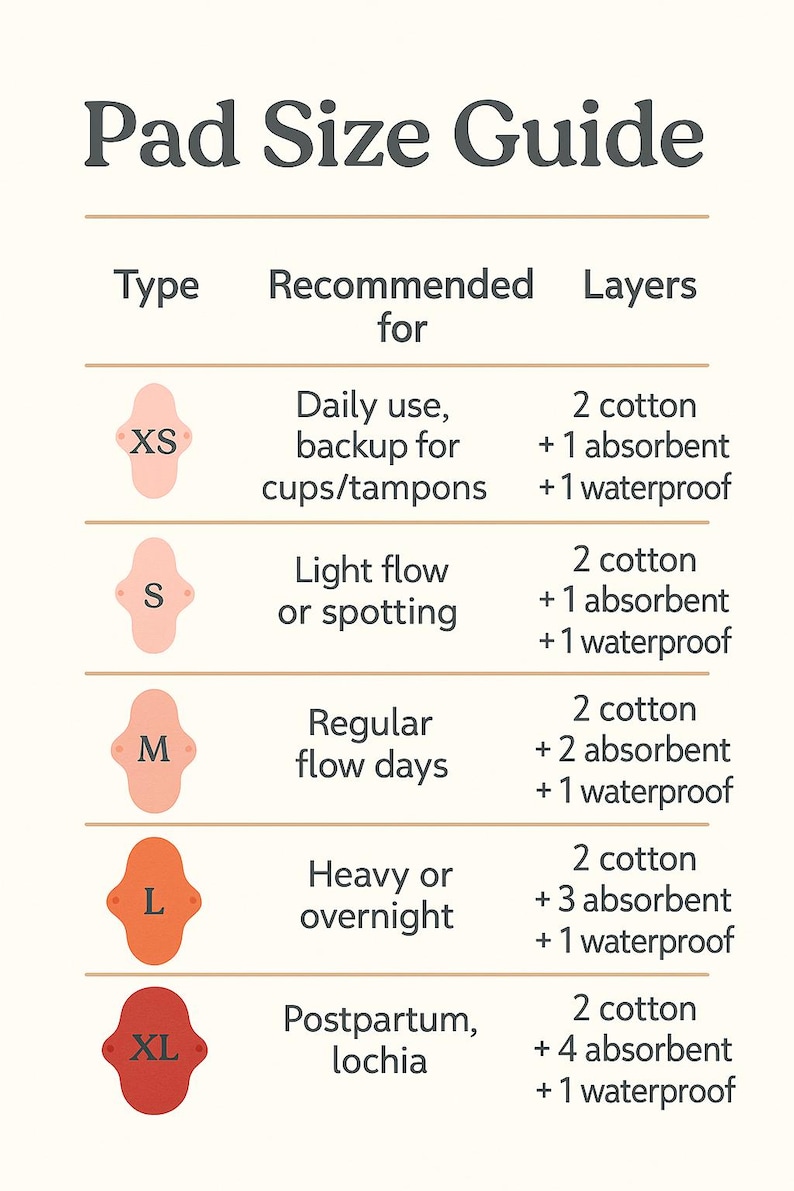 Organic Reusable Cloth Period Pad- Soft Bamboo Cotton, Washable, Heavy Flow image 8