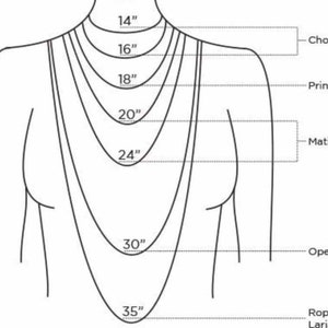 May include: Diagram showing different necklace lengths, including choker, princess, matinee, opera, and ropes & lariats. The lengths are measured in inches: 14", 16", 18", 20", 24", 30", and 35".