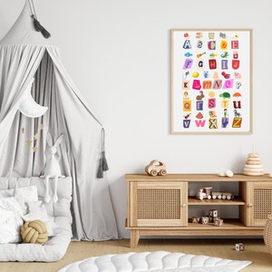 ABC Alphabet Poster for Kids – Printable Wall Art for Preschool ...
