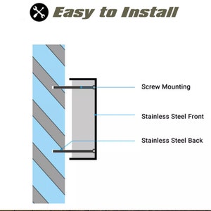 May include: Diagram showing how to install a wall-mounted object. The object has a stainless steel front and back. It is attached to the wall with screws.