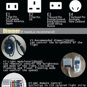 Puede incluir: Un diagrama que muestra diferentes tipos de enchufes para varios pa&iacute;ses, incluidos Estados Unidos, Reino Unido, Europa, Australia y Nueva Zelanda. La imagen tambi&eacute;n muestra diferentes tipos de atenuadores para tiras de luces LED, que incluyen un atenuador b&aacute;sico, un control remoto y un modulador de luz.