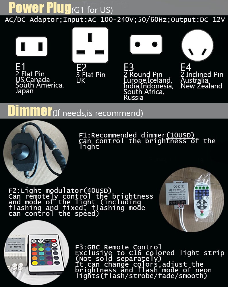 Puede incluir: Un diagrama que muestra diferentes tipos de enchufes para varios pa&iacute;ses, incluidos Estados Unidos, Reino Unido, Europa, Australia y Nueva Zelanda. La imagen tambi&eacute;n muestra diferentes tipos de atenuadores para tiras de luces LED, que incluyen un atenuador b&aacute;sico, un control remoto y un modulador de luz.