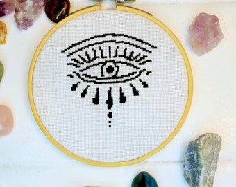 Karma Eye cross stitch pattern