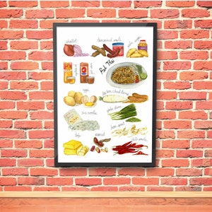 Pad Thai - Watercolour painting of Recipe Ingredients, 2 versions: English only & English/Thai, DIGITAL DOWNLOAD