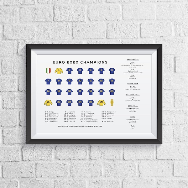 Italy Euro 2020 Winners Squad | Football Art Print