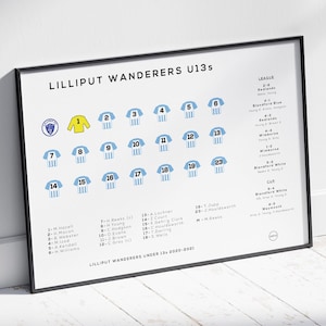 Personalised Football Team Season Print: Custom Sports Gift