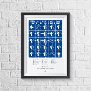 Blackburn 1994/1995 League Winning Season Squad | Uncle Jack&#39;s Rovers | Football Art Print