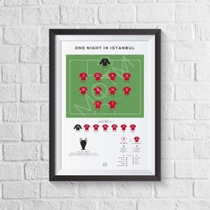 May include: A green and white illustration of a soccer field with the team lineups for the 2005 UEFA Champions League Final. The text "ONE NIGHT IN ISTANBUL" is at the top of the image. The teams are AC Milan and Liverpool.