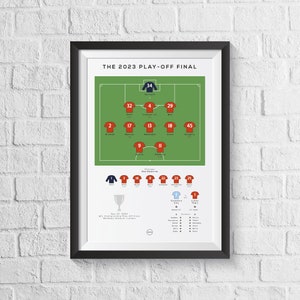 Afdrukken Luton Town vs Coventry City 2023 EFL Championship Play-Off | Cadeau fan Luton Town | Luton Town-promotieprint | Play-offfinale