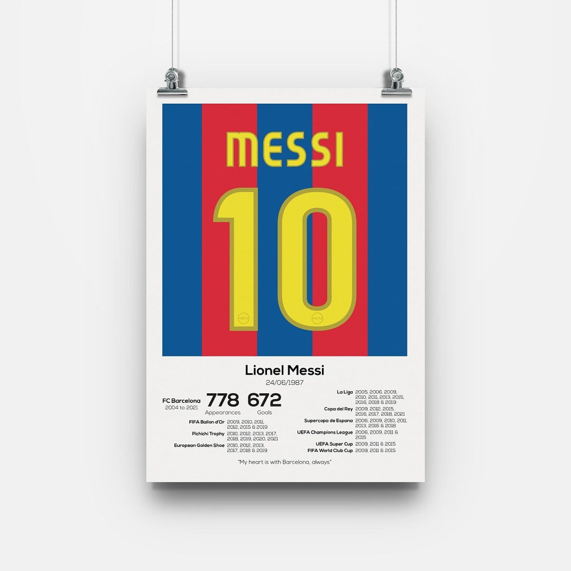 Lionel Messi FC Barcelona Legend Stats Football Print | Etsy