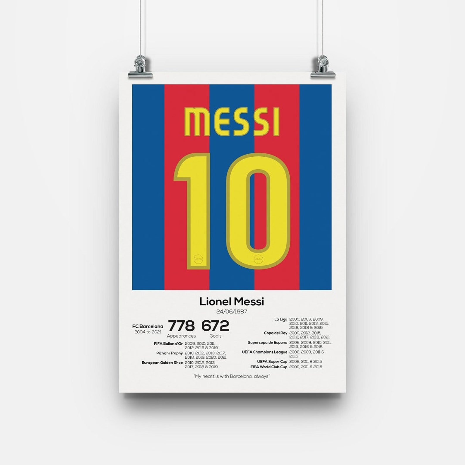 Lionel Messi FC Barcelona Legend Stats Football Print | Etsy