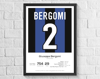 Giuseppe Bergomi Inter Mailand Legende Statistik Fußball Druck | Geschenk für Inter Fan