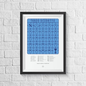 Napoli 2022-2023 League Winners Squad Print | Terzo Scudetto Print | Napoli Fan Gift | Football Wall Art Print