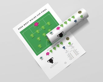 Personalised Football Match Print | Custom Football Gift | Create Your Own | Custom Football Poster | Personalised Print