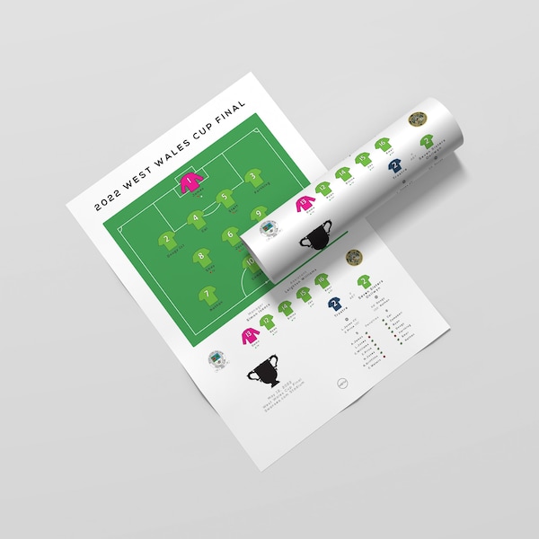 Personalised Football Match Print | Custom Football Gift | Create Your Own | Custom Football Poster | Personalised Print
