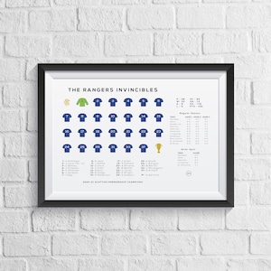 Rangers Invincibles 2020/21 Season Squad Print: Gers Gift