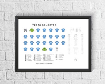 Napoli 2022/23 Champions Squad Poster: Serie A Wall Art