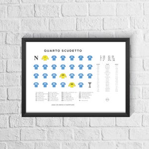 Napoli 2024/25 League Season Squad Print | Quarto Scudetto Champions Poster | Gift for Napoli Fan | Naples Wall Art