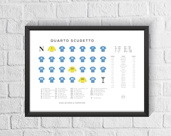 Napoli 2024/25 Season Print: Serie A Champions Wall Art