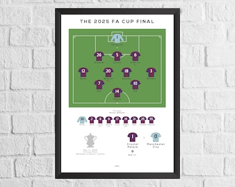 2025 FA Cup Final Match Print: Crystal Palace vs City Fan Gift