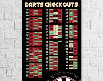 May include: A black and white chart with a dartboard at the bottom. The chart lists all the possible dart checkouts from 170 to 41 points. The chart is labeled "DARTS CHECKOUTS".