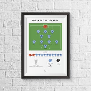 Manchester City 2023 Final Print: Istanbul Champions Gift