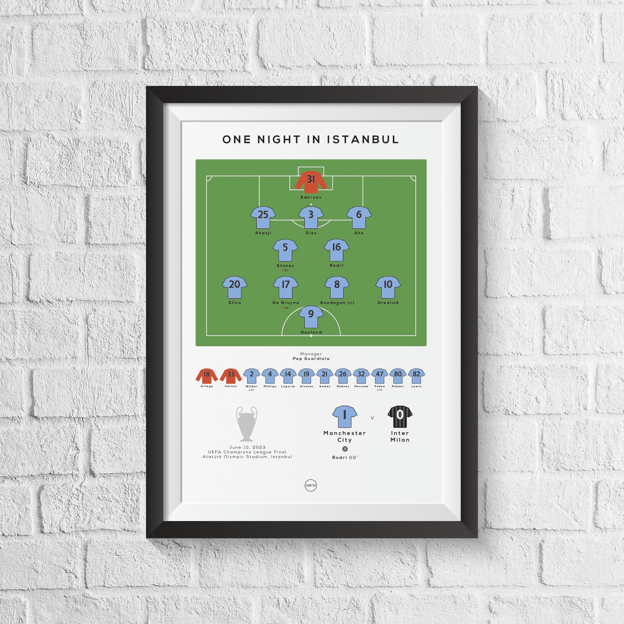 Manchester City 2023 Final Print: Istanbul Champions Gift
