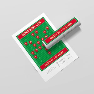 Kansas City vs San Francisco Game Print | American Football Art Print | NFL Wall Art