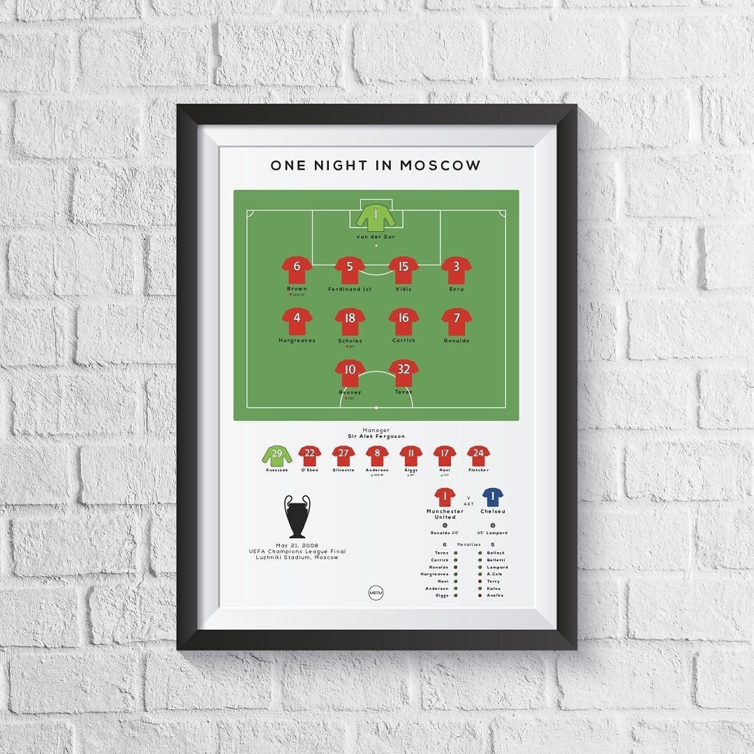 Poster Manchester United FC 284228