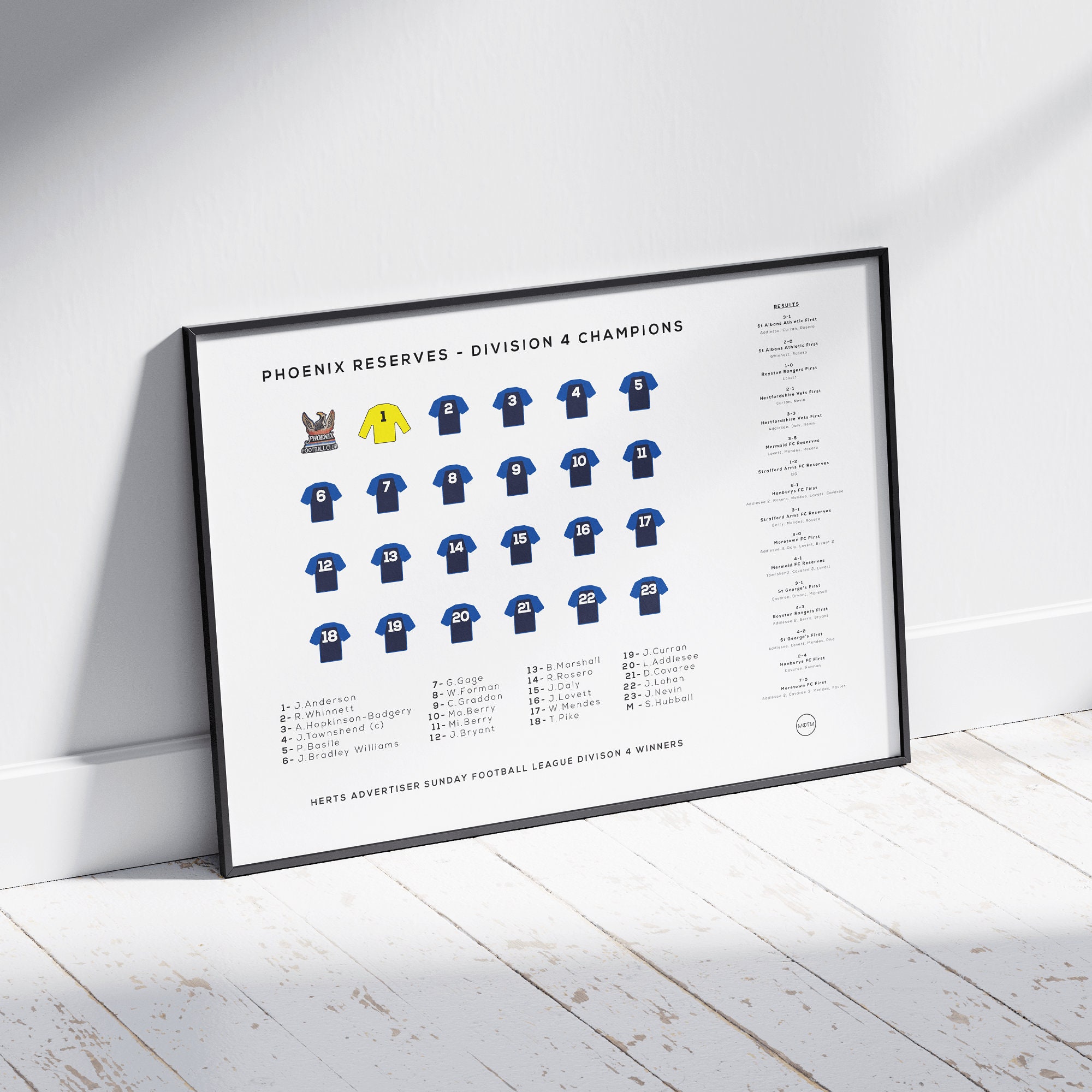 Personalised Football Team Season Print Custom Football Gift Etsy UK