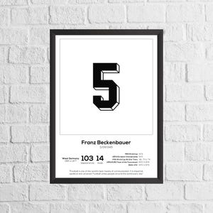 Franz Beckenbauer West Germany Legend Stats Football Print