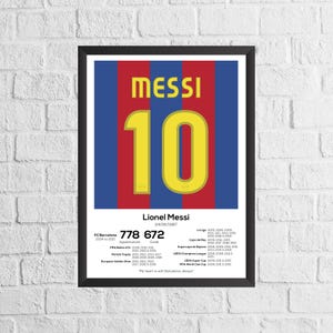 Lionel Messi Barcelona Legend Stats Football Print