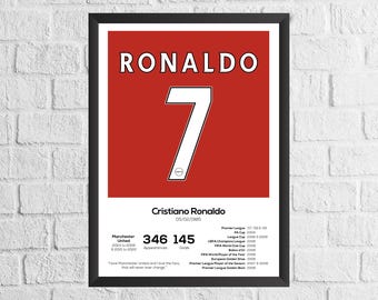 Cristiano Ronaldo Legend Stats Football Print
